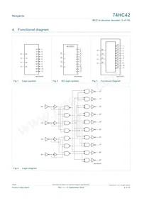 74HC42D Datasheet Page 2