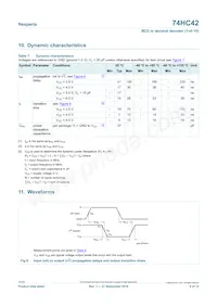 74HC42D Datasheet Page 6