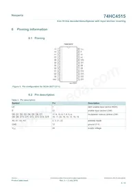 74HC4515D Datasheet Page 4
