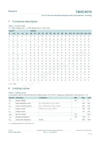 74HC4515D Datasheet Page 5