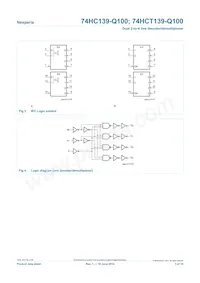 74HCT139DB-Q100J Datasheet Page 3