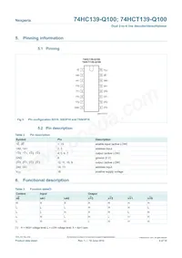 74HCT139DB-Q100J Datasheet Page 4