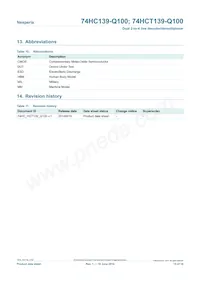 74HCT139DB-Q100J Datasheet Page 15