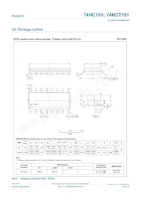 74HCT151D/AUJ Datasheet Page 12