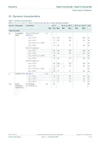 74HCT153D-Q100J Datasheet Page 7
