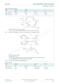 74HCT153D-Q100J Datasheet Page 9