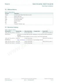 74HCT153D-Q100J Datasheet Page 12