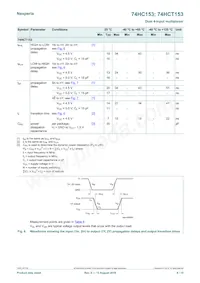 74HCT153DB Datasheet Page 8
