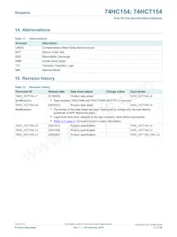 74HCT154BQ Datasheet Page 17