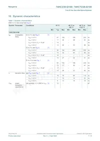 74HCT238D-Q100J Datasheet Page 7