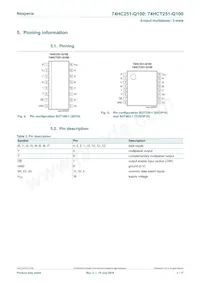 74HCT251DB-Q100J Datasheet Page 3