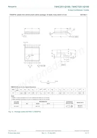 74HCT251DB-Q100J Datasheet Page 14