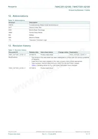 74HCT251DB-Q100J Datasheet Page 15