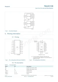 74LVC139PW/AUJ Datasheet Page 3