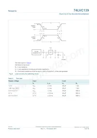 74LVC139PW/AUJ Datasheet Page 8