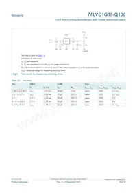 74LVC1G18GW-Q100H Datasheet Page 8