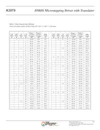 A3979SLP-T Datasheet Page 12