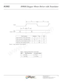 A3982SLB-T Datasheet Page 6