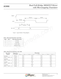A3986SLDTR-T Datasheet Page 7