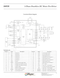 A4938EETTR-T Datasheet Page 3