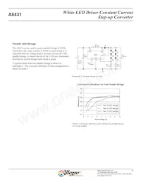 A8431EEHTR-T Datasheet Page 10