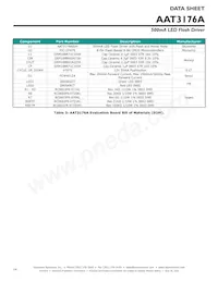 AAT3176AIDH-T1 Datasheet Page 14