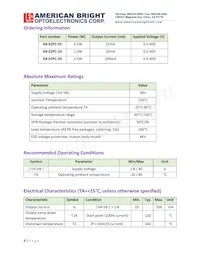 AB-EZPC-20 Datasheet Pagina 3