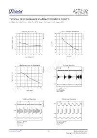 ACT2102SH-T Datasheet Page 13