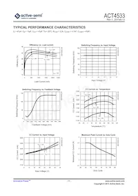 ACT4533YH-T Datasheet Page 11