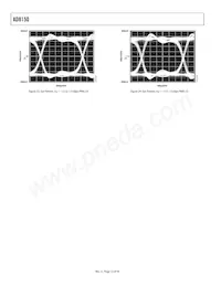 AD8150ASTZ Datasheet Page 12