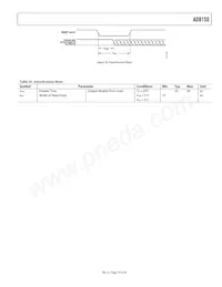 AD8150ASTZ數據表 頁面 19