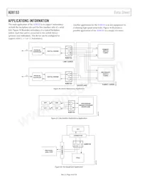 AD8153ACPZ-RL7 Datasheet Pagina 18