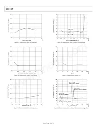 AD8155ACPZ Datasheet Page 12