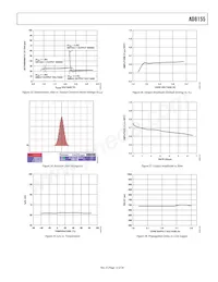 AD8155ACPZ Datasheet Page 13