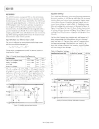 AD8155ACPZ Datasheet Page 18