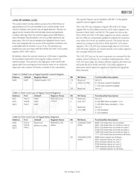 AD8158ACPZ Datasheet Page 21