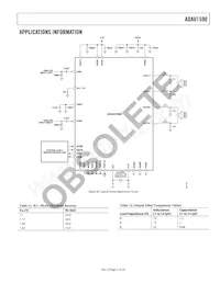 ADAU1590ACPZ-RL7數據表 頁面 21