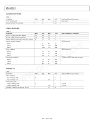 ADAU1592ACPZ-RL Datasheet Page 4