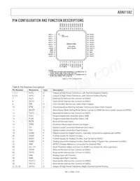 ADAU1592ACPZ-RL Datasheet Page 7