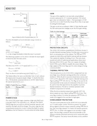 ADAU1592ACPZ-RL Datenblatt Seite 16