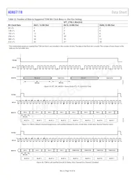 ADAU7118ACPZRL Datasheet Page 14