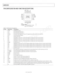 ADD5203ACPZ-RL Datasheet Page 8