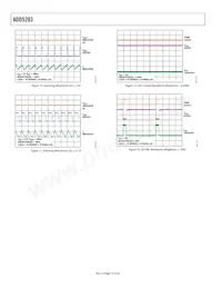 ADD5203ACPZ-RL Datasheet Page 10