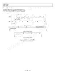 ADD5203ACPZ-RL Datasheet Page 14
