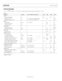 ADD5205ACPZ-RL Datasheet Page 4