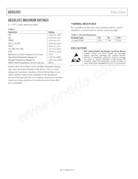 ADD5205ACPZ-RL Datasheet Page 6