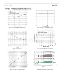 ADD5207ACPZ-RL Datasheet Page 9