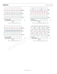ADD5207ACPZ-RL Datasheet Page 10