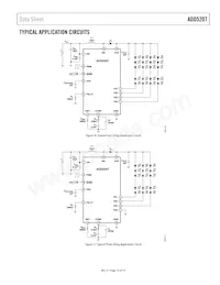 ADD5207ACPZ-RL Datasheet Page 15