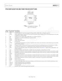 ADD5211ACPZ-RL Datasheet Page 7
